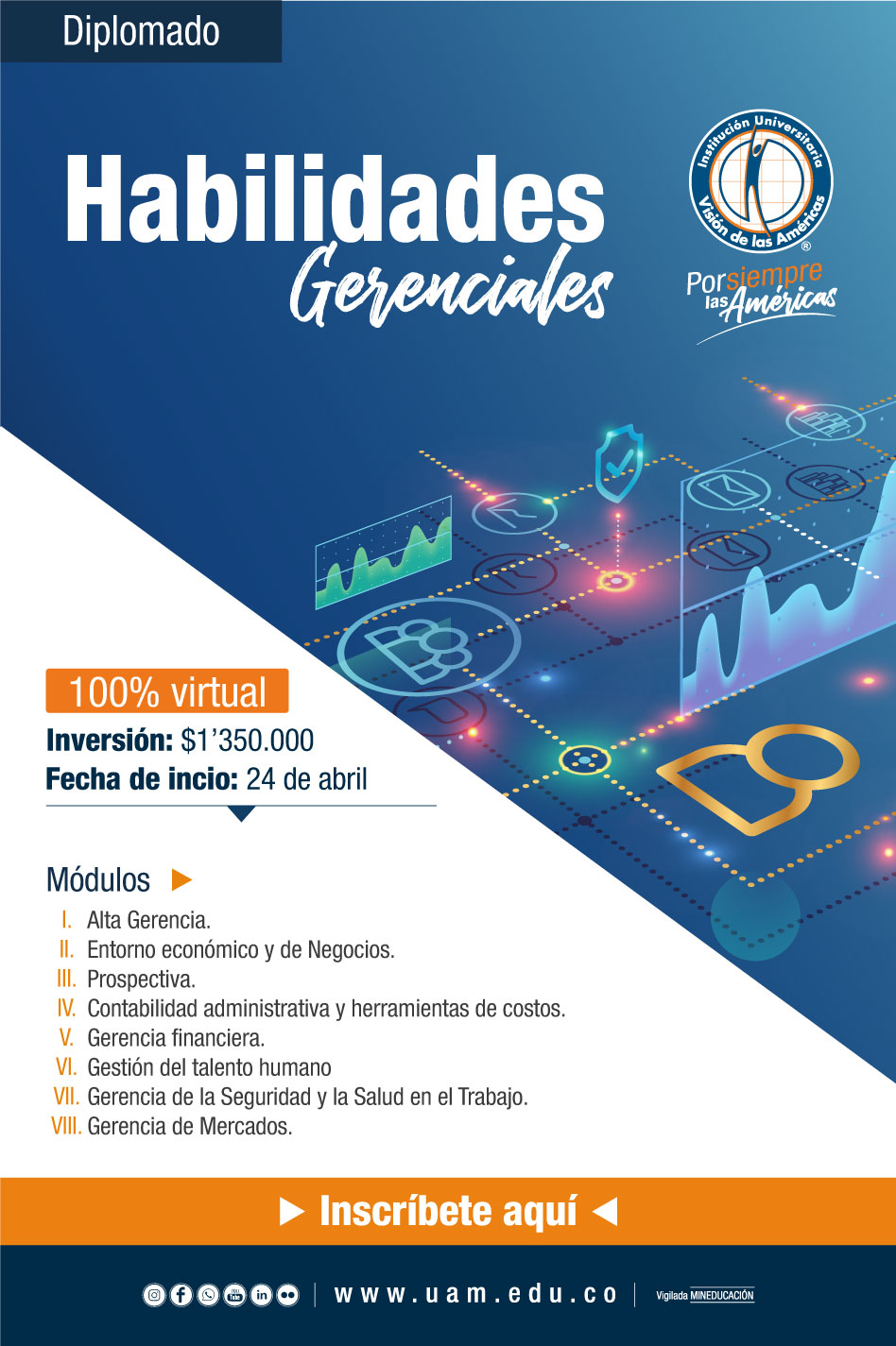 Habilidades Gerenciales